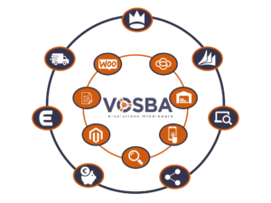 VOSBA technology upgrade